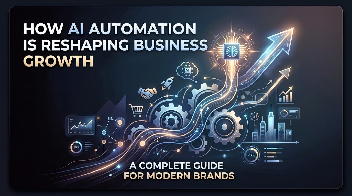 How AI Automation is Reshaping Business Growth in 2026: A Complete Guide for Modern Brands